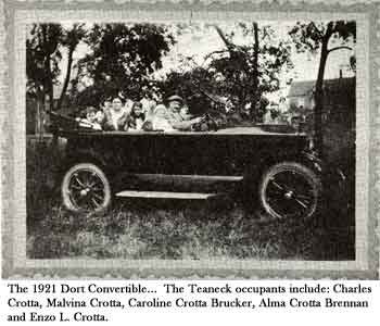 1921 Dort Convertible